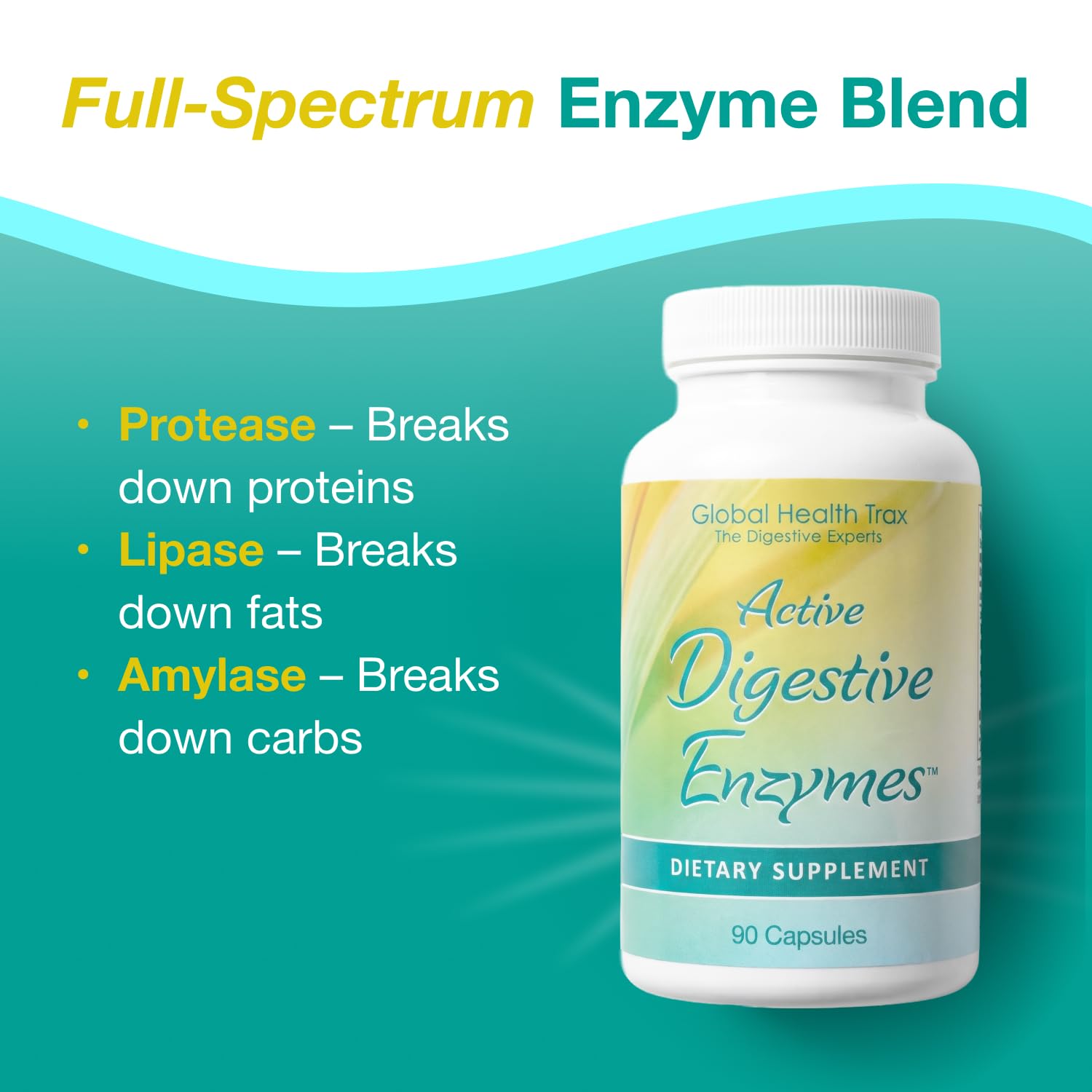 Amazon.com: Global Health Trax - Active Digestive Enzymes